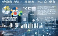 贵阳市信息技术咨询行业竞争分析及选择建议，行业报告与市场趋势解析