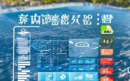 三亚信息技术咨询行业分析，哪一家最适合你？