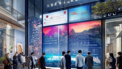 福建信息咨询服务部，服务赋能经济发展
