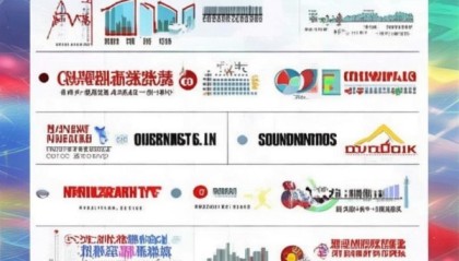 中国信息化咨询行业排名前十公司解析，现状及未来趋势