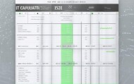 信息化技术咨询价格表，选择关键因素，节省成本