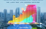 昆山信息技术咨询市场价，市场趋势与市场价值