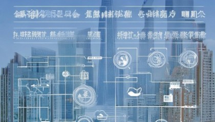 解析上海信息化咨询助力企业升级