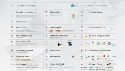 中国信息化咨询行业排名分析