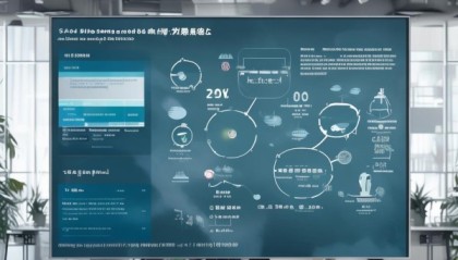 信息化咨询服务收费标准，影响企业竞争力的多重因素