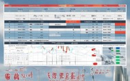 上海信息技术咨询价格表解析与优化建议