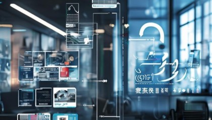 信息化咨询流程，需求分析至持续改进