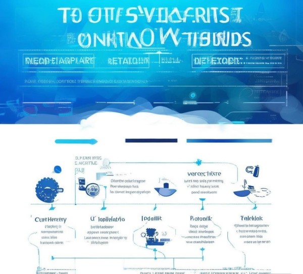 解析信息化网站排名的五大关键要素 解析信息化网站排名的五大关键要素